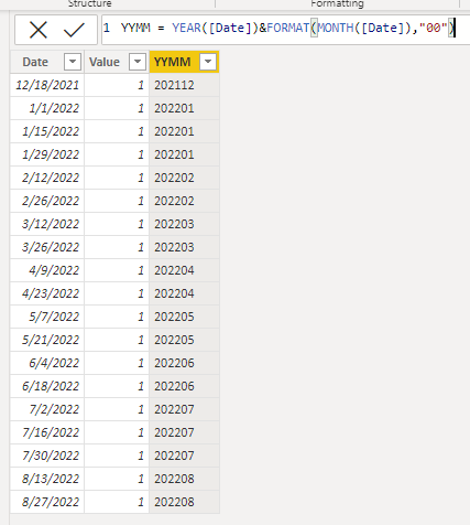 Visual displaying all data ignoring date filter - Microsoft Fabric ...