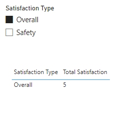 Solved: Conditional column Based on Switch function - Erro ...