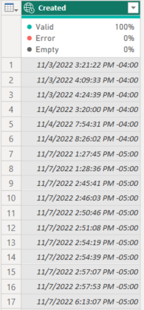 Solved: Changing date to display correctly - Microsoft Fabric Community