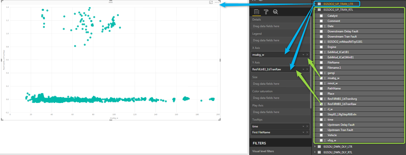 Solved: Scatter with data from two queries - Microsoft Fabric Community