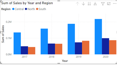 DataShastri7_1-1670697069616.png