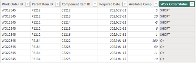 Solved: Matrix Table Filter issue - Microsoft Fabric Community