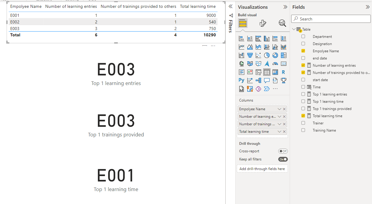 Solved: How to calculate employee's total learning time - Microsoft ...