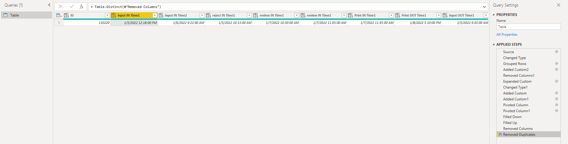 Convert all the rows to column - Microsoft Fabric Community