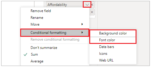 Solved: Conditional Format Measure - Microsoft Fabric Community