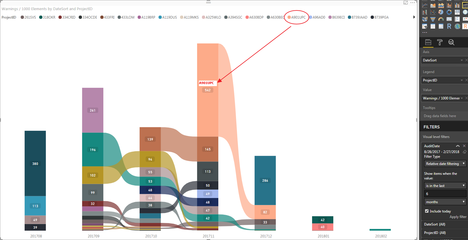 Solved: add legend info to data labels - Microsoft Fabric Community