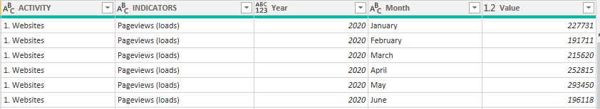 Conditional formatting for clustered column chart ... - Microsoft ...