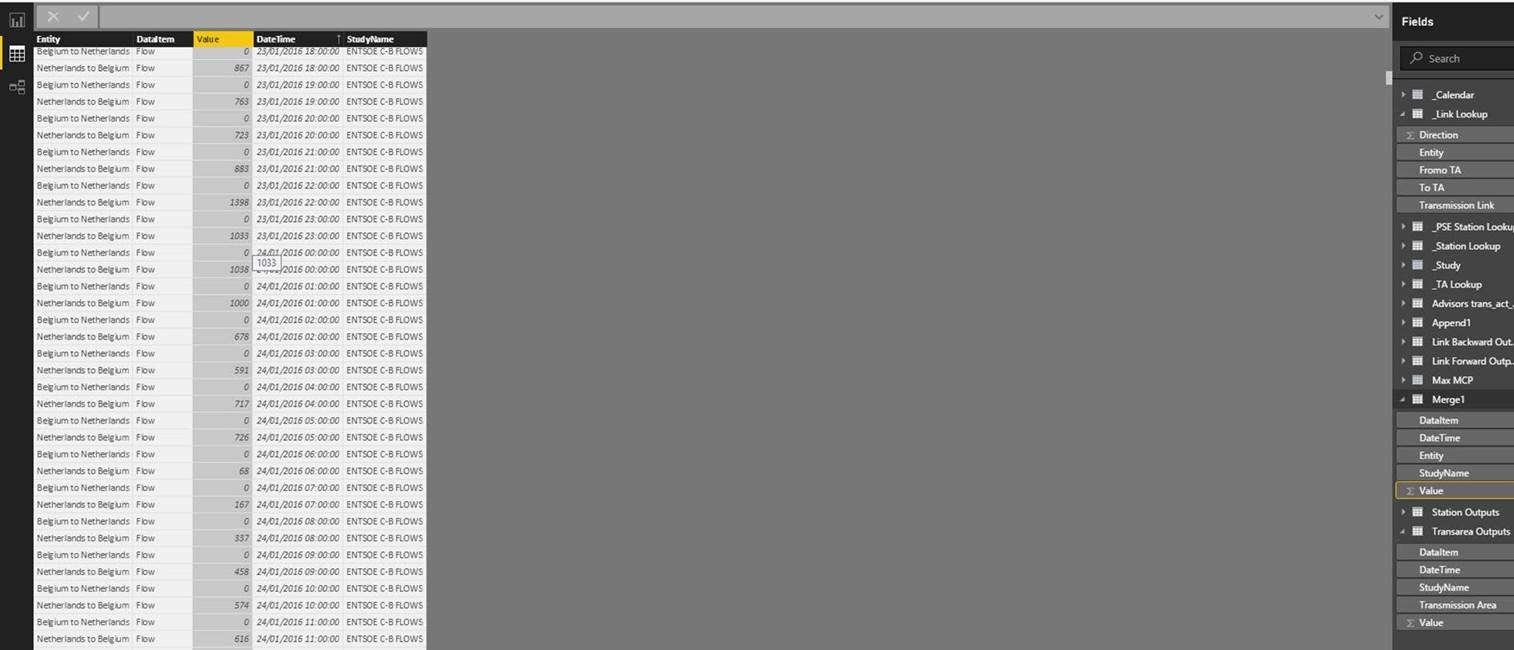 Missing rows in Append/Merged tables - Microsoft Fabric Community