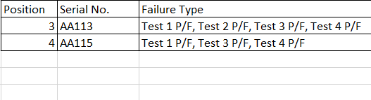 Solved: If it's a specific value in one column, Return the ...