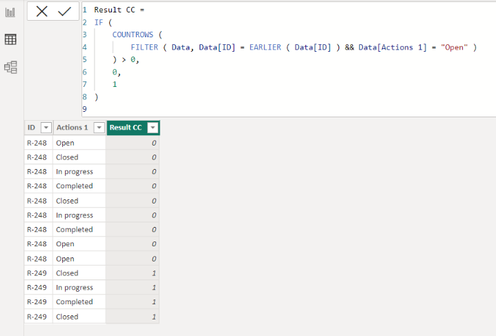 Solved: Count values based on other column - Microsoft Fabric Community