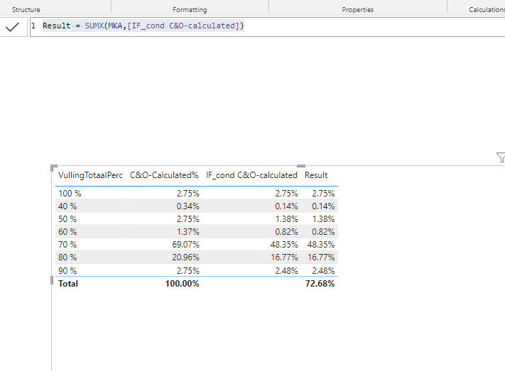 How to calculate the grand total in the table? - Microsoft Fabric Community