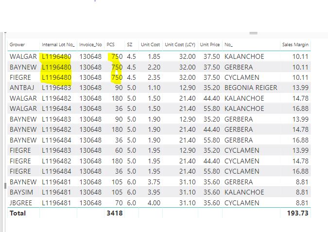Create a SUM measure that sums conditionally (base... - Microsoft ...