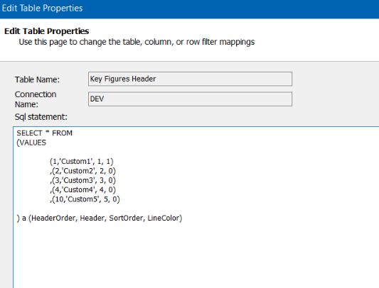 how to pivot multiple columns in a visual? - Microsoft Fabric Community