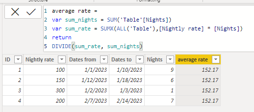 Calculate average rate on days between dates - Microsoft Fabric Community