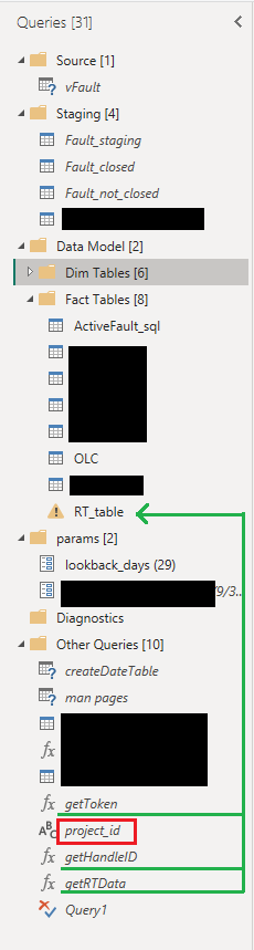 Solved: Unable to Combine Data - Custom Function - Microsoft Fabric ...