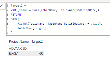 Solved: Re: Get latest value based on max date - Microsoft Fabric Community