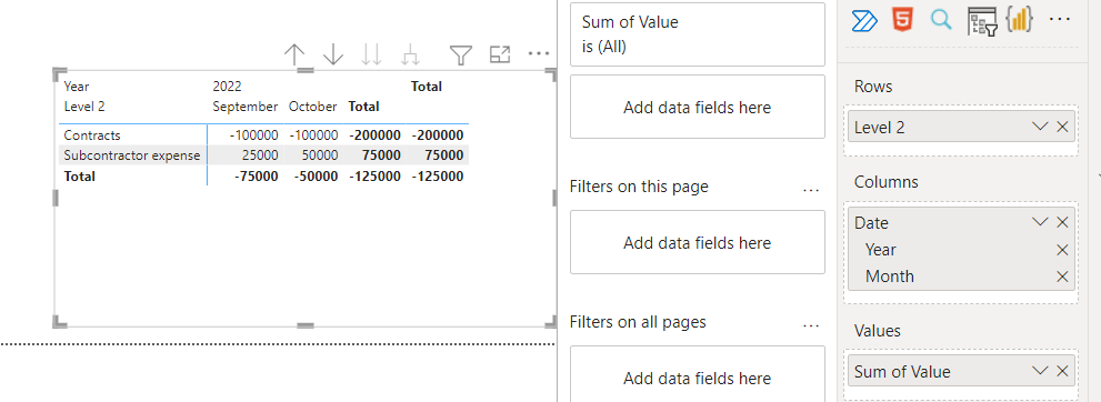 Calculated column Shows Repeated Values - Microsoft Fabric Community