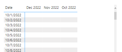 Solved: Matrix column date order - Microsoft Fabric Community