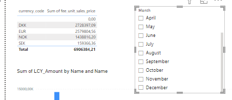 Beginner question - Slicer - dates with revenue - Microsoft Fabric ...