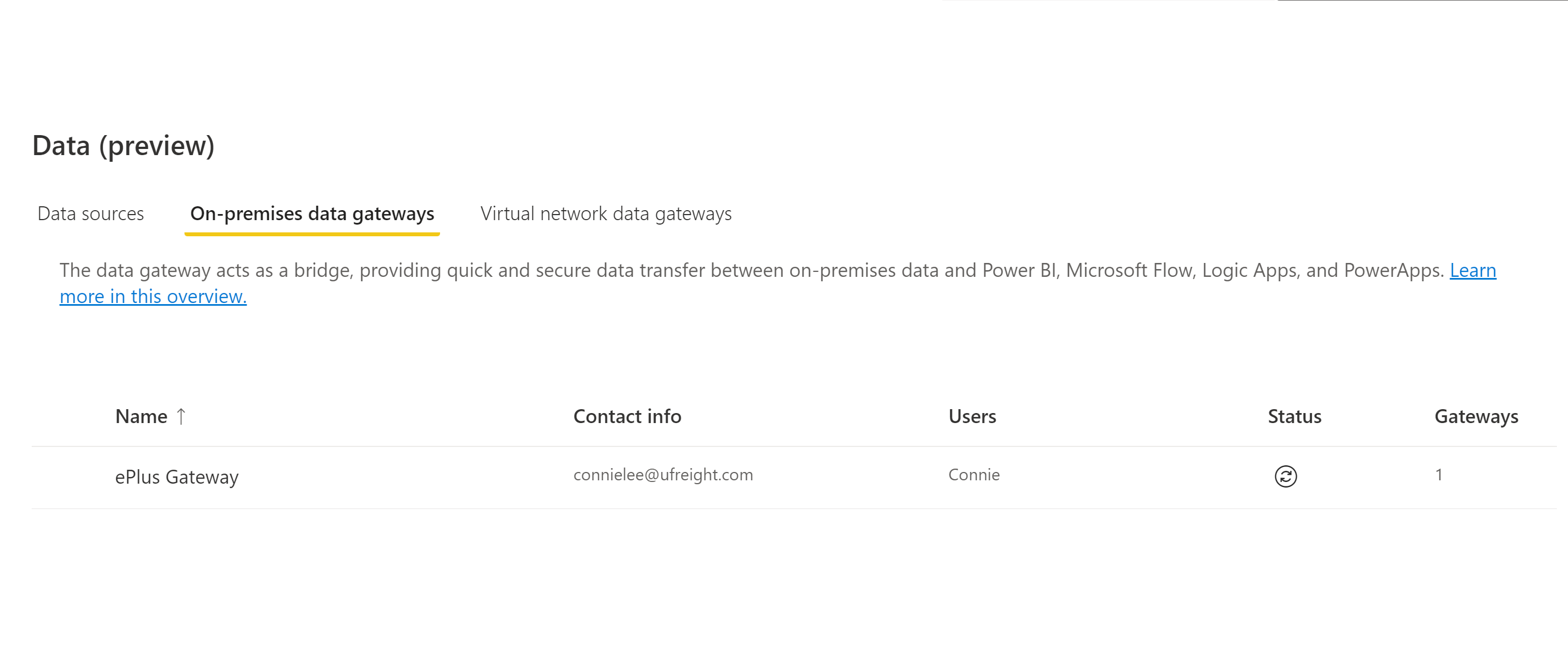 Unable to connect to the data source undefined - Microsoft Fabric Community