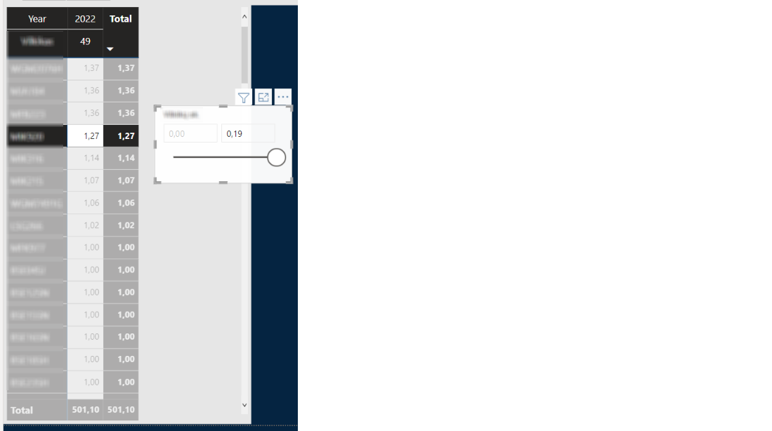 Solved: Dynamic filtering according matrix values - Microsoft Fabric ...