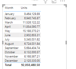 How to make two date columns into a single column ... - Microsoft ...
