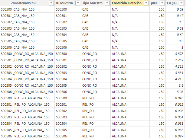 Solved: How to bring a column from another table with a co ...