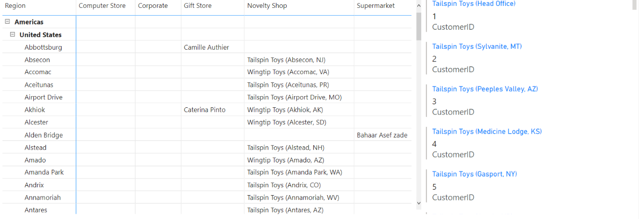 Drill on a selected value/cell in a table. - Microsoft Fabric Community