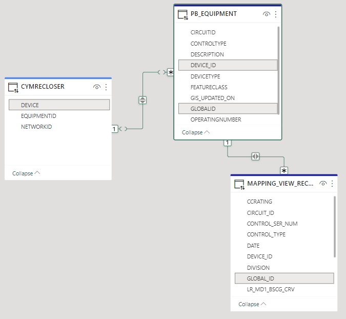 Solved: Custom column for duplicate condition - Microsoft Fabric Community