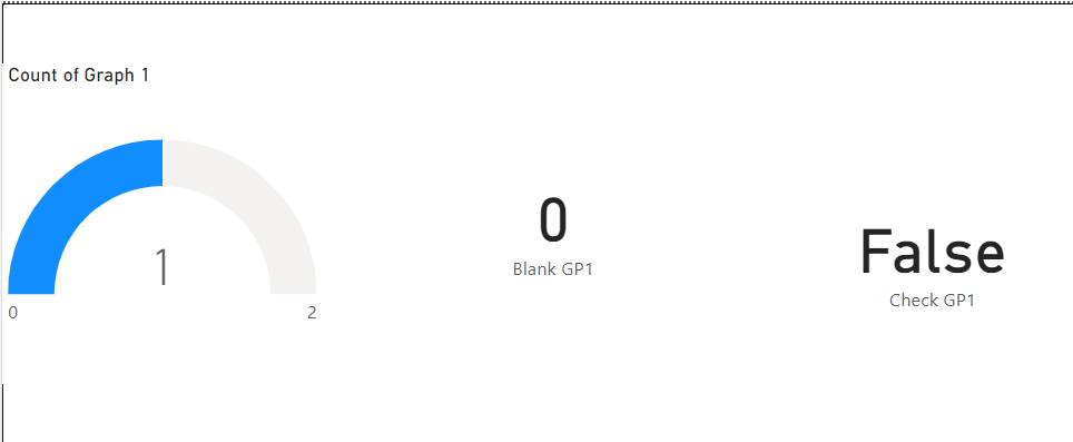 PowerBI Filter unable to edit - Microsoft Fabric Community