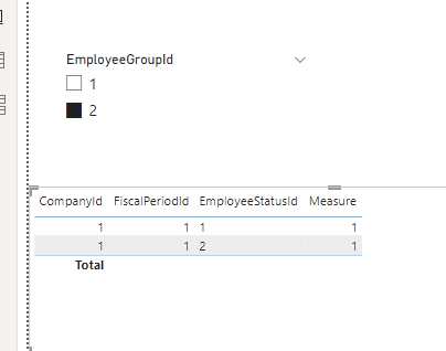 Filtering based on parent grouping - Microsoft Fabric Community