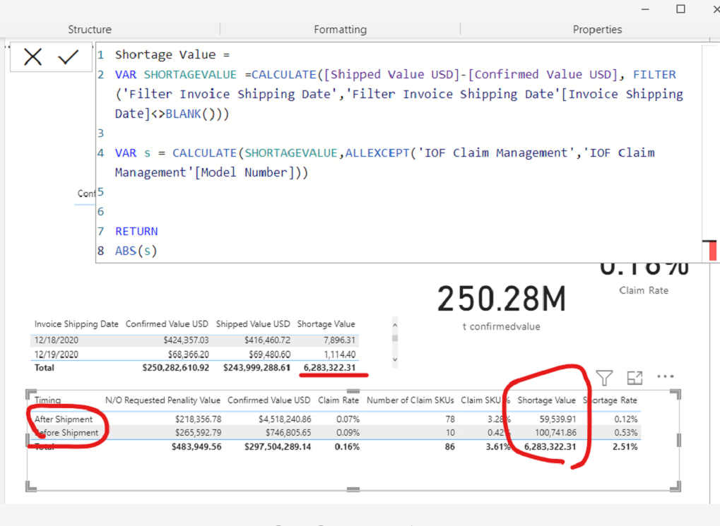 Solved: Total is correct but in row is not correct - Microsoft Fabric ...