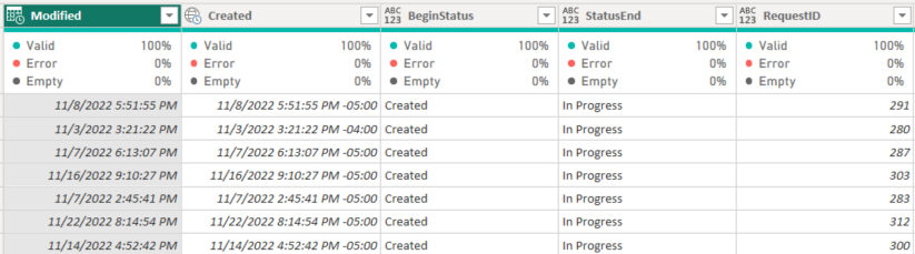 Need help with a measure - Microsoft Fabric Community