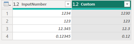 Solved: Formatting the first three significant digits - Microsoft ...