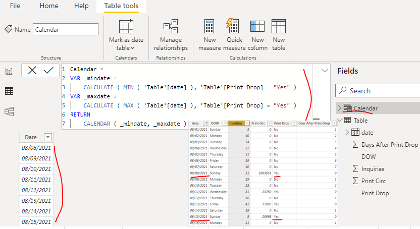 Solved: Re: Creating a Calendar Table with the First date ...