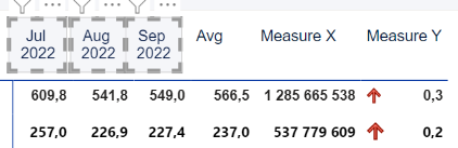 Dynamic (very!) column headers in matrix - Microsoft Fabric Community