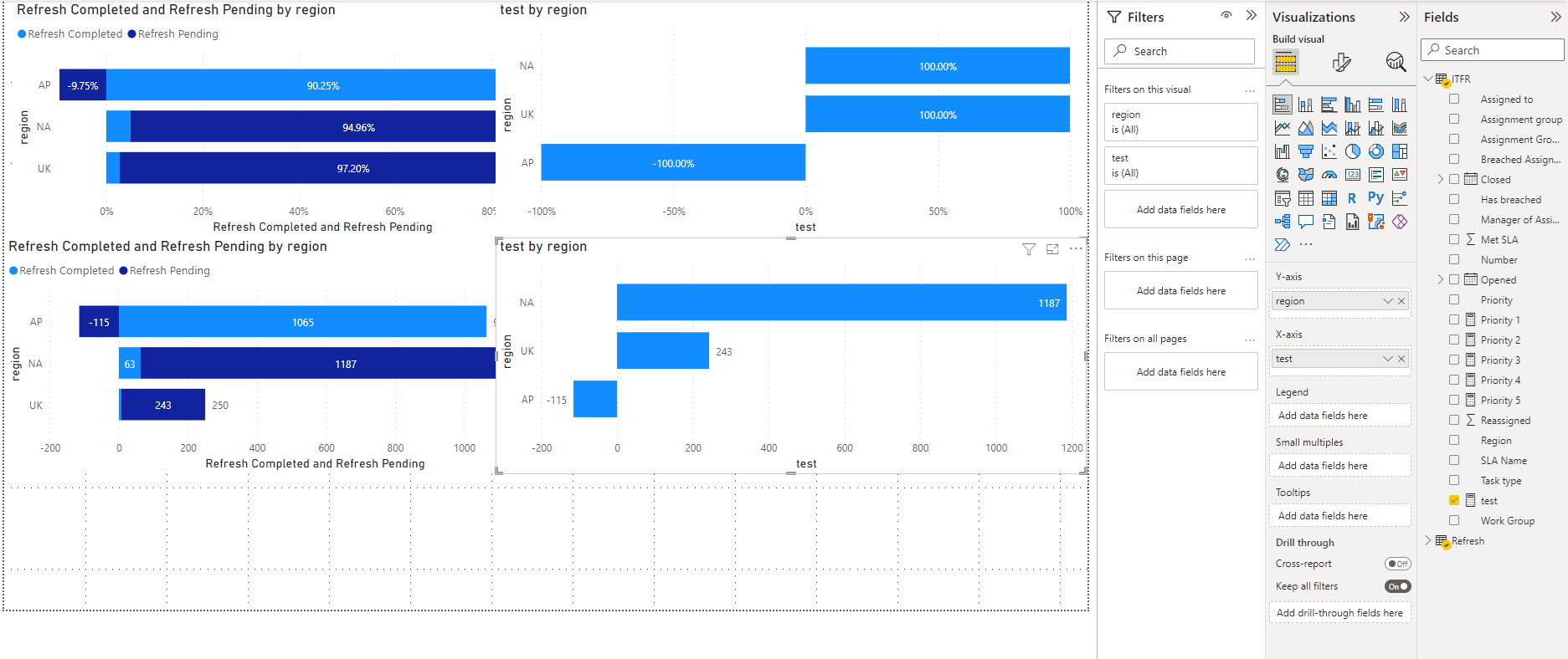 How to measure progress of deployments? - Microsoft Fabric Community