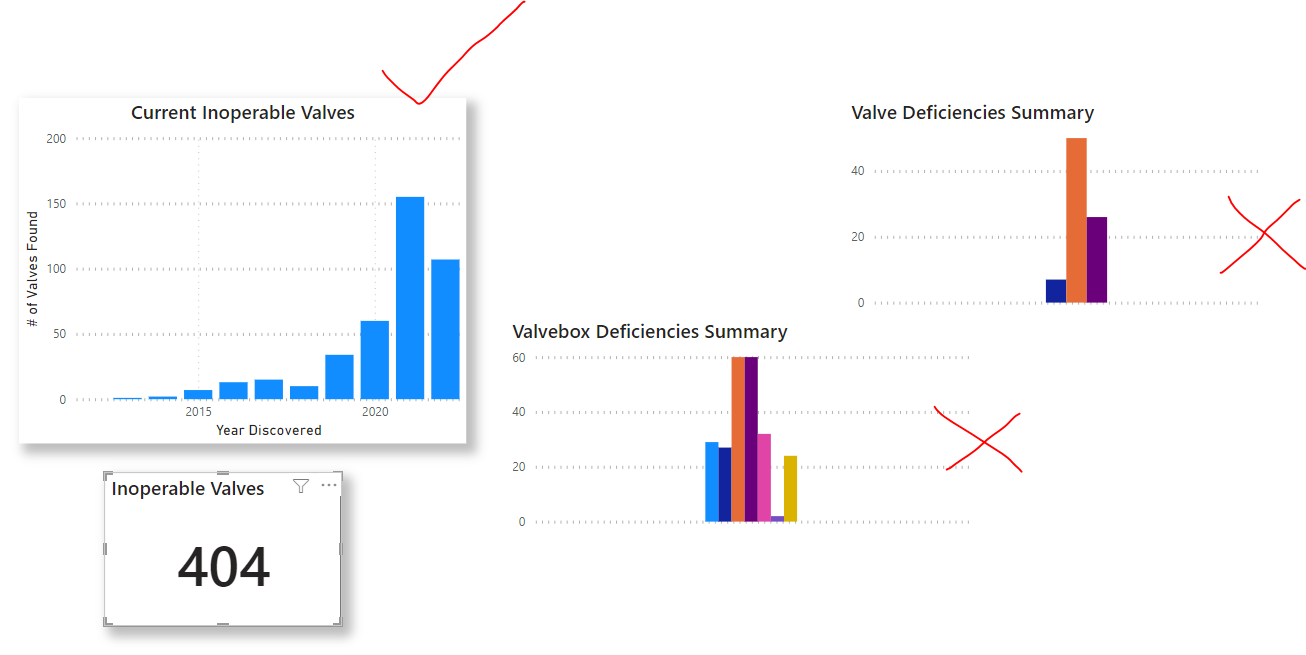 How to chart Inspection Data with multiple columns - Microsoft Fabric ...