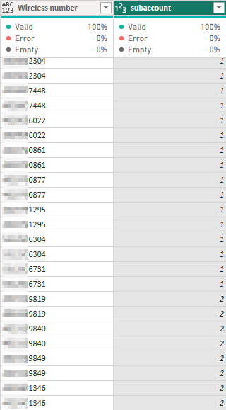 Solved: Custom Column to count rows and divide - Microsoft Fabric Community