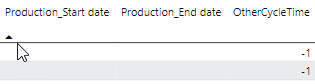 Solved: Working Days calculation - Microsoft Fabric Community