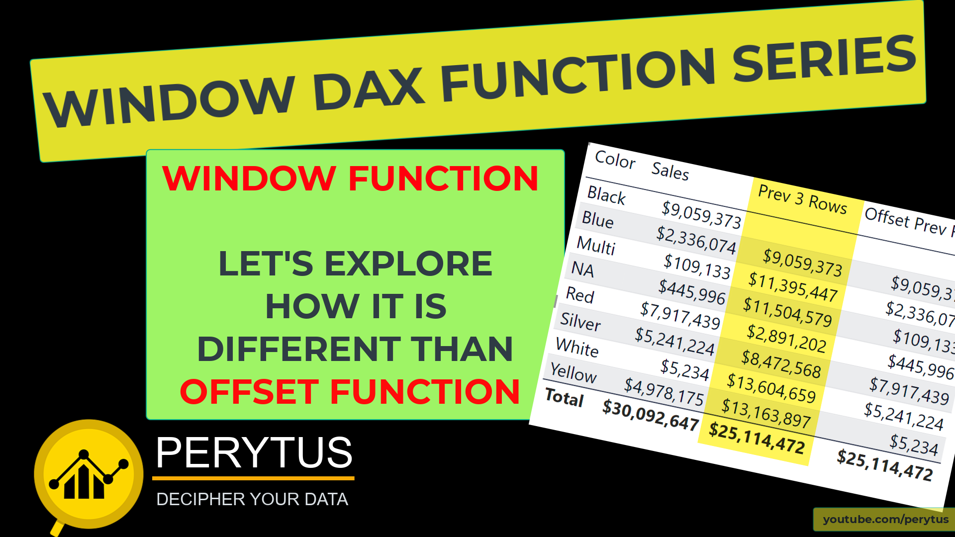 Learn new WINDOW DAX function - how it is differen... - Microsoft ...