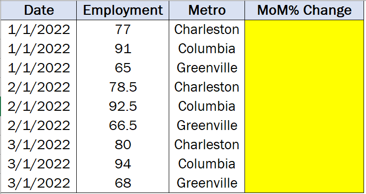 Solved: NEED HELP WITH LOOKUPVALUE in Calculated Column - Microsoft ...