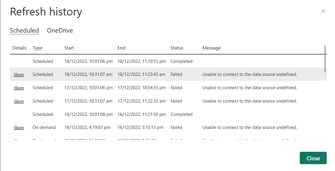 Scheduled and Ondemand Refresh fails - Microsoft Fabric Community