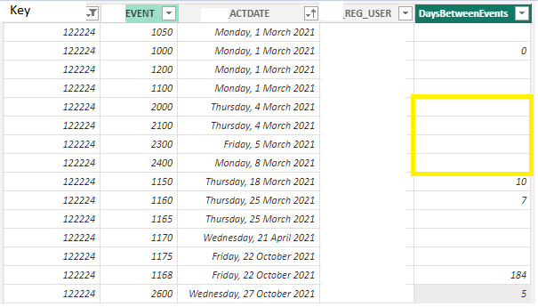 Calculated Column - Need Assistance with formula - Microsoft Fabric ...