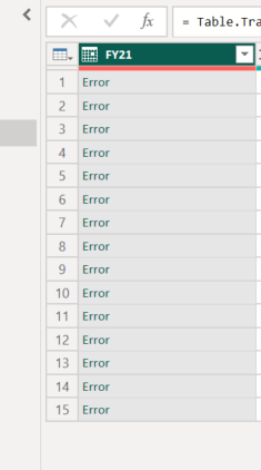 Date Format Error - Microsoft Fabric Community