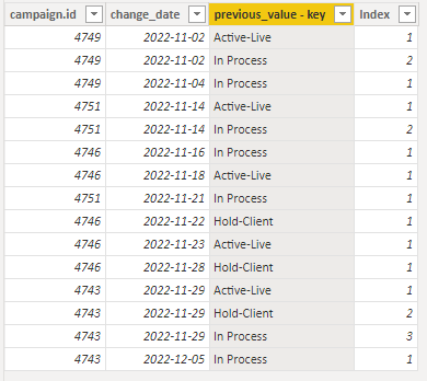 Solved: Calculating days between dates in same column - Microsoft ...