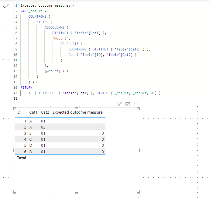 Solved: DAX Measure: Show ID's where Column B has multiple ...