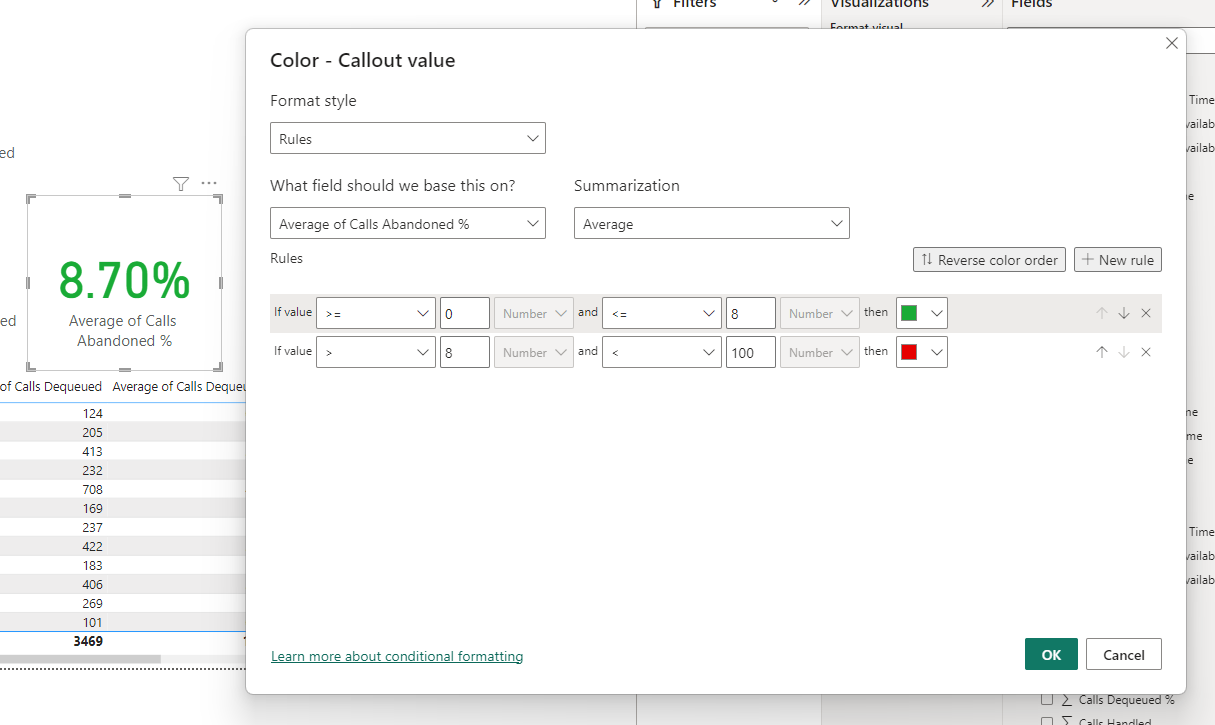 Conditional Formatting of percentages on Card - Microsoft Fabric Community