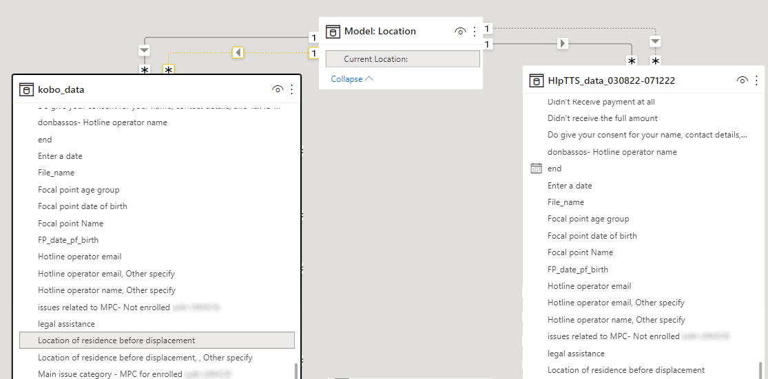 Solved: Multiple Column Relationship with the same date in ...