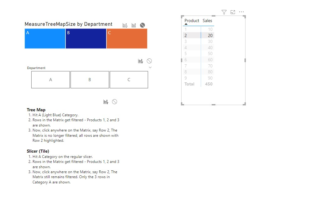 Interaction between Matrix and TreeMap - Microsoft Fabric Community